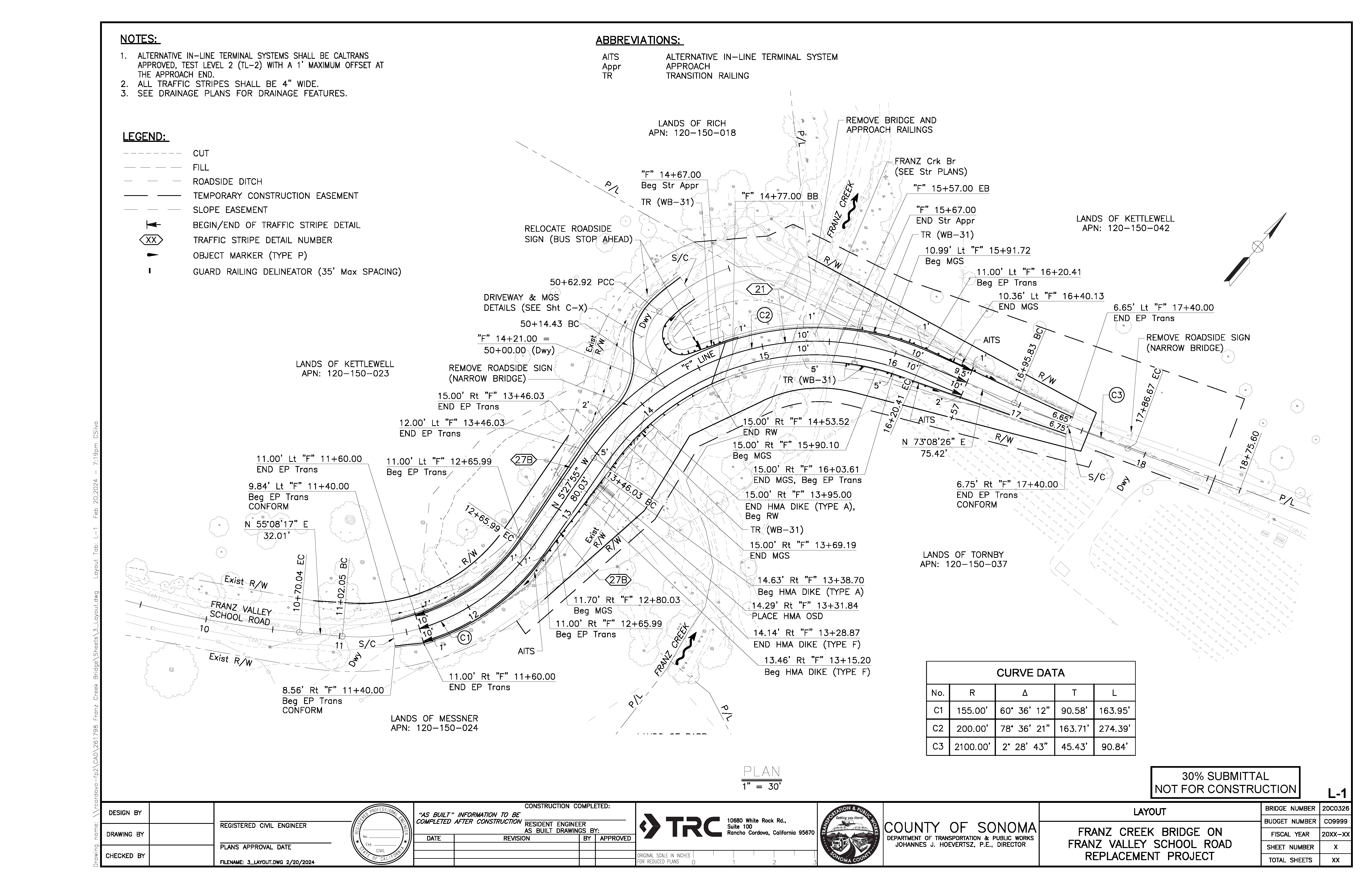 Franz Creek Figure 1